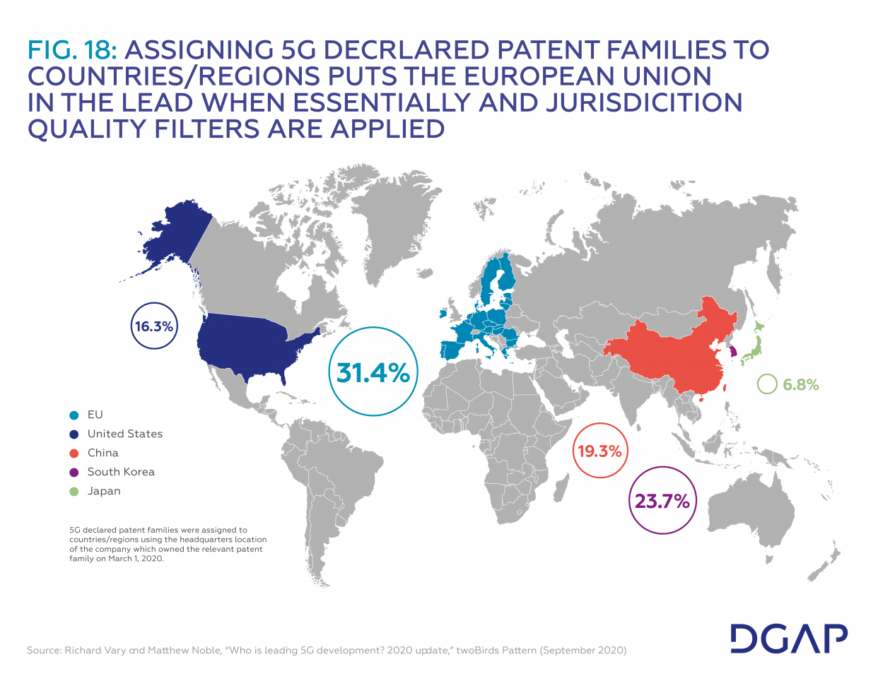 Europe’s Capacity to Act in the Global Tech Race  DGAP