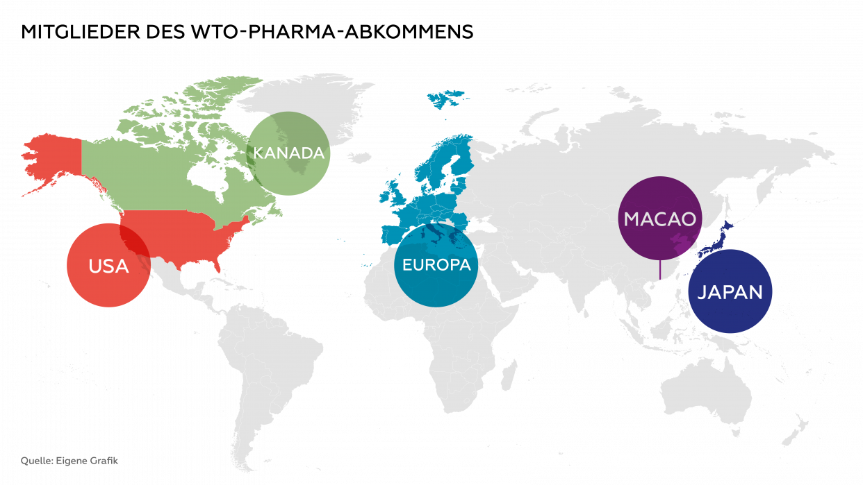 Mitglieder des WTO-Pharma-Abkommens