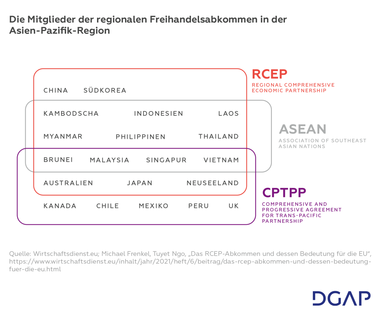 MPIA Grafik
